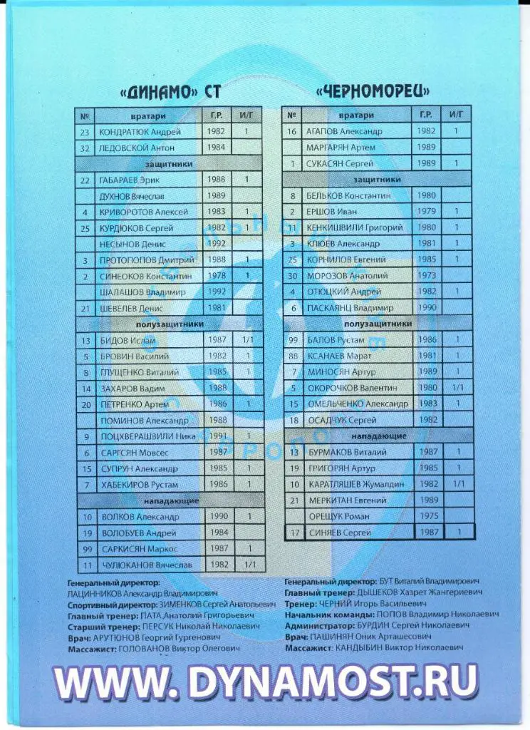 Кубок России 1/128 финала Динамо(Ставрополь)-Черноморец(Новороссийск)10.05.2010 1