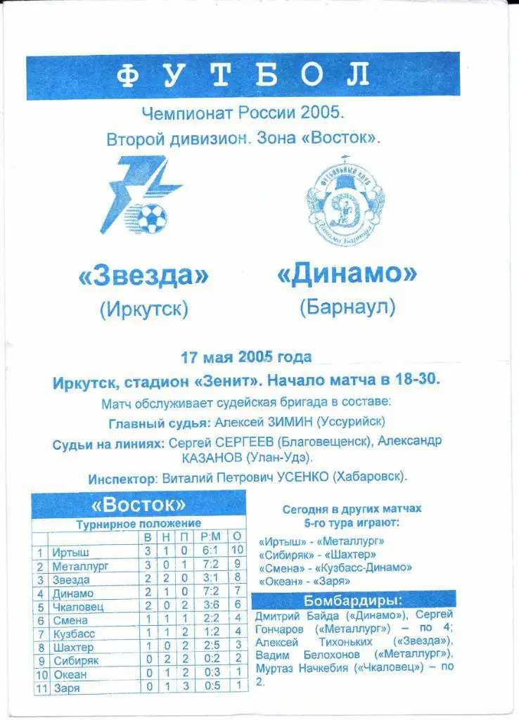 Второй дивизион зона Восток Звезда(Иркутск)-Динамо(Барнаул)17.05.2005