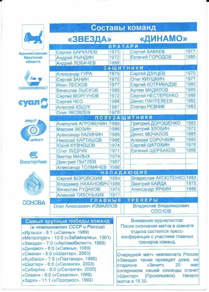 Второй дивизион зона Восток Звезда(Иркутск)-Динамо(Барнаул)17.05.2005 1