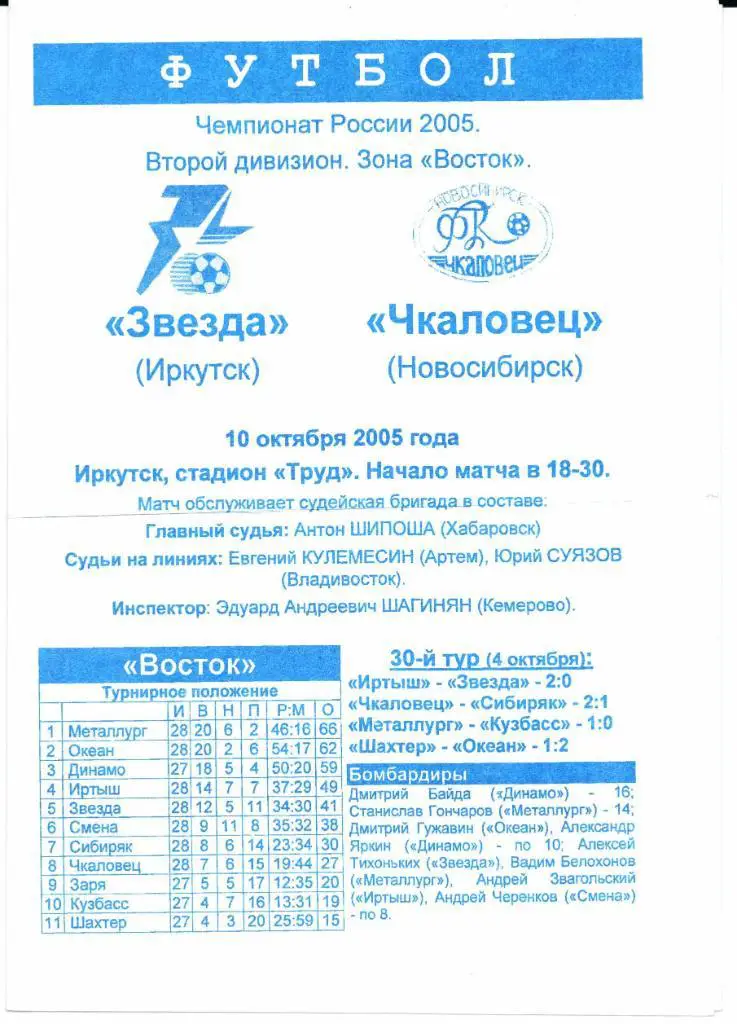Второй дивизион зона Восток Звезда(Иркутск)-Чкаловец(Новосибирск)10.10.2005