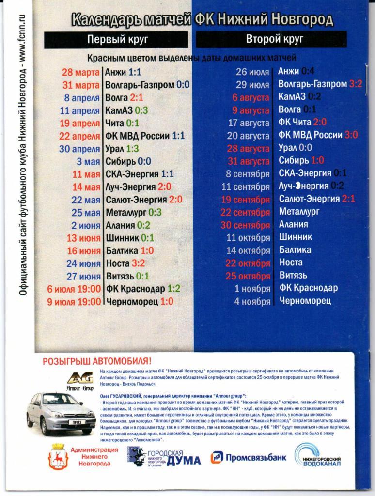 Чемпионат России Первый дивиз. Нижний Новгород(НН)-Металлург(Липец к)22.09.2009 1