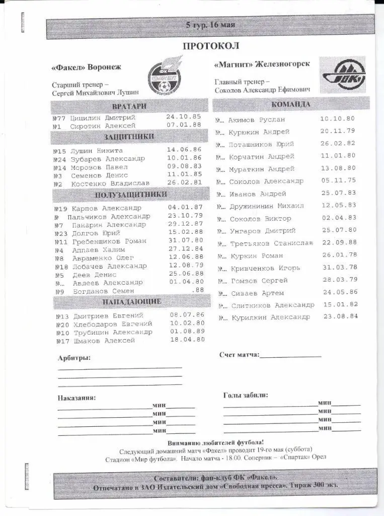 Первенство МОА Черноземье Факел(Воронеж)-Магнит(Железн огорск)16.05.2007 1