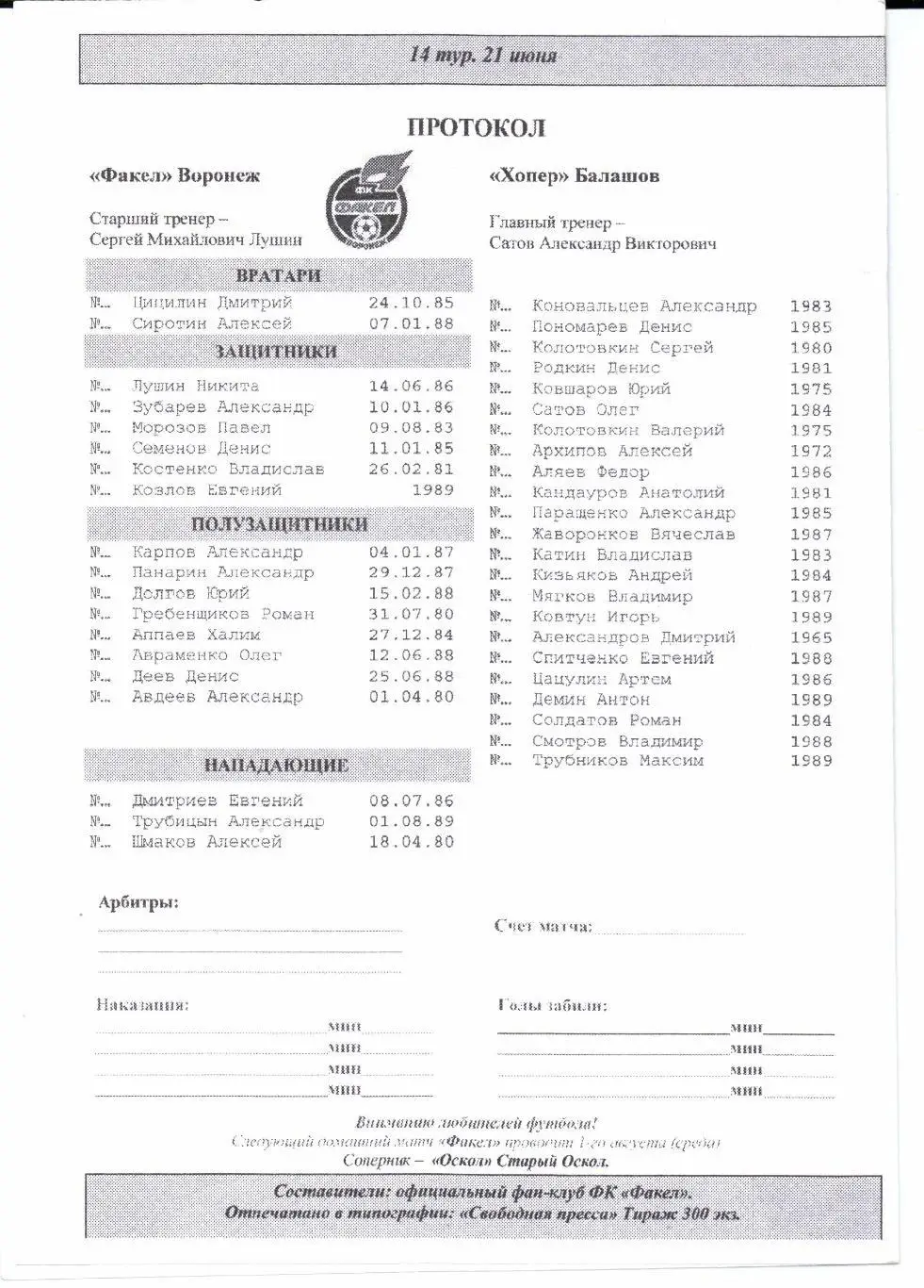 Первенство МОА Черноземье Факел(Воронеж)-Хопер(Балашов )21.06.2007 1