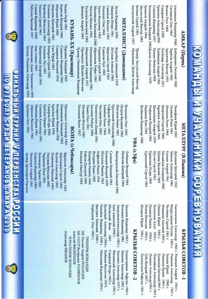 Финальный турнир среди ветеранов памяти Г.С.Хусаинова 11-16.09.2010 Самара 1