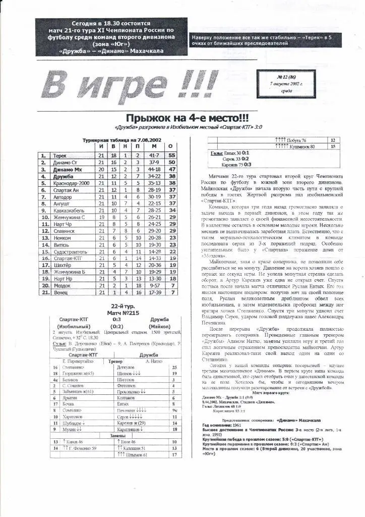 Чемпионат России 2 дивизион зона Юг Дружба(Майкоп)-Динамо(Махачк ала)07.08.2002