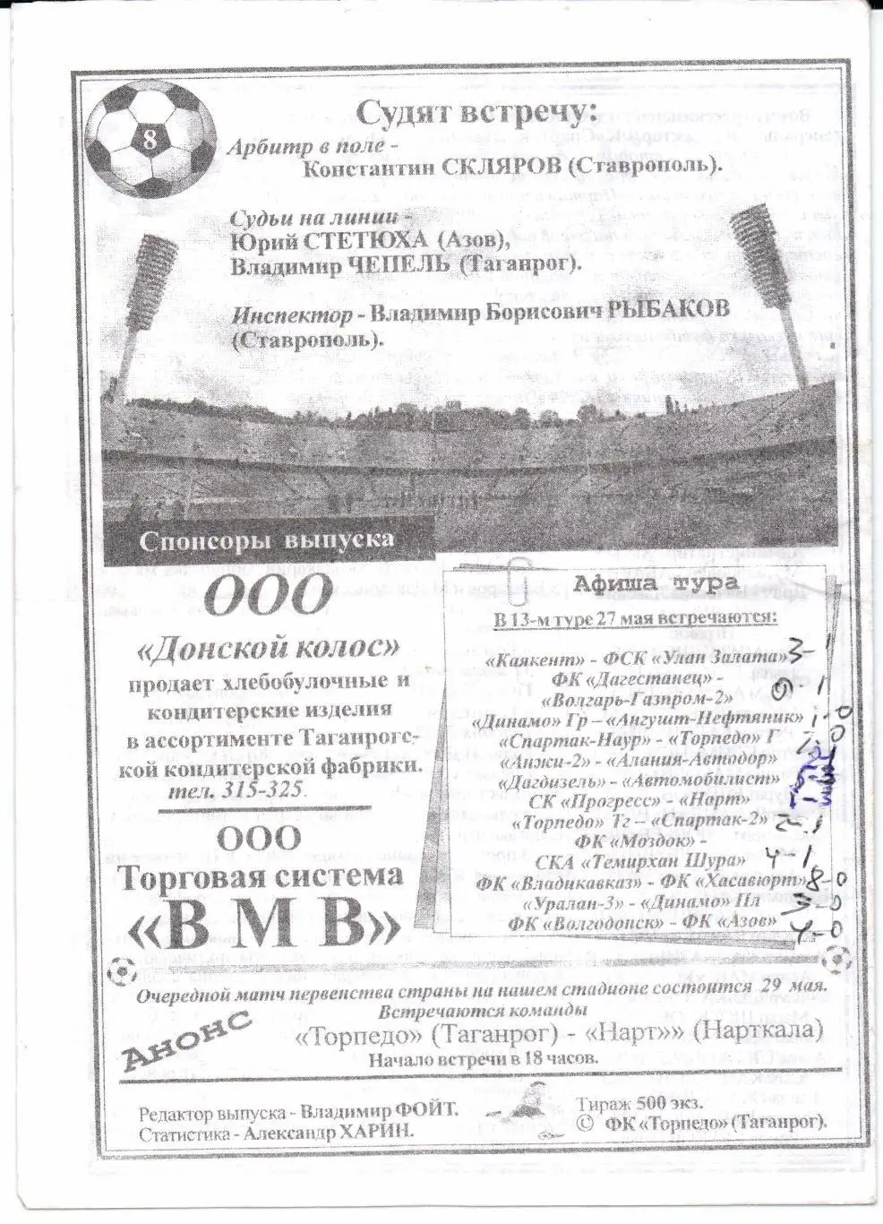 Чемпионат России 3 дивизион ЮФО Торпедо(Таганрог)-Спартак-2( Нальчик)27.05.2003 1