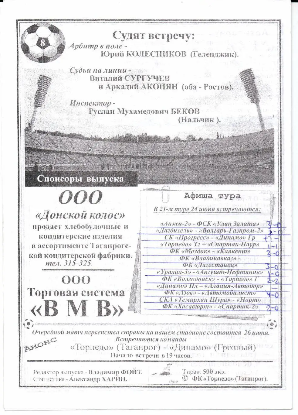 Чемпионат России 3 дивиз. ЮФО Торпедо(Таганрог)-Спартак-На ур(Наурская)24.06.2003 1
