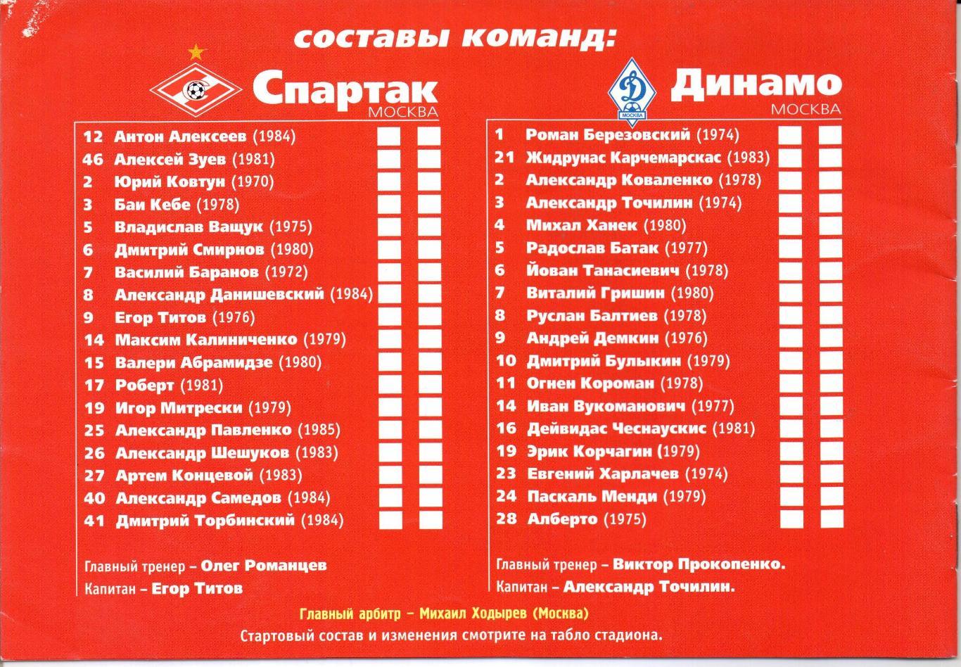 Чемпионат России Высшая лига Спартак(Москва)-Динамо(Москв а)25.05.2003 1