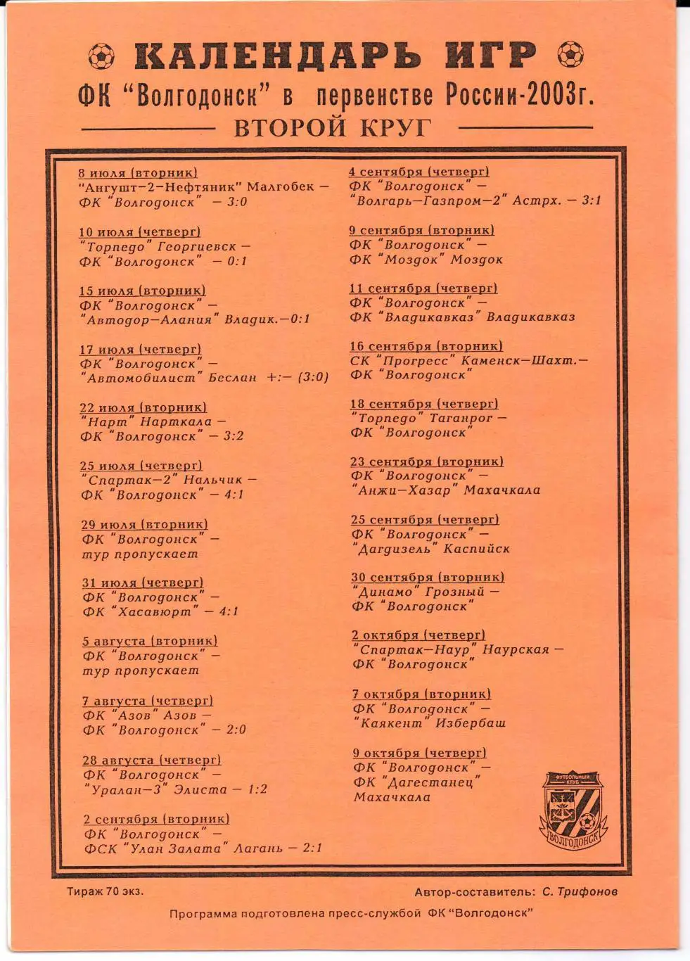3 дивизион зона ЮФО ФК Волгодонск(Волгодонск)-ФК Моздок(Моздок)09.09.2003 1