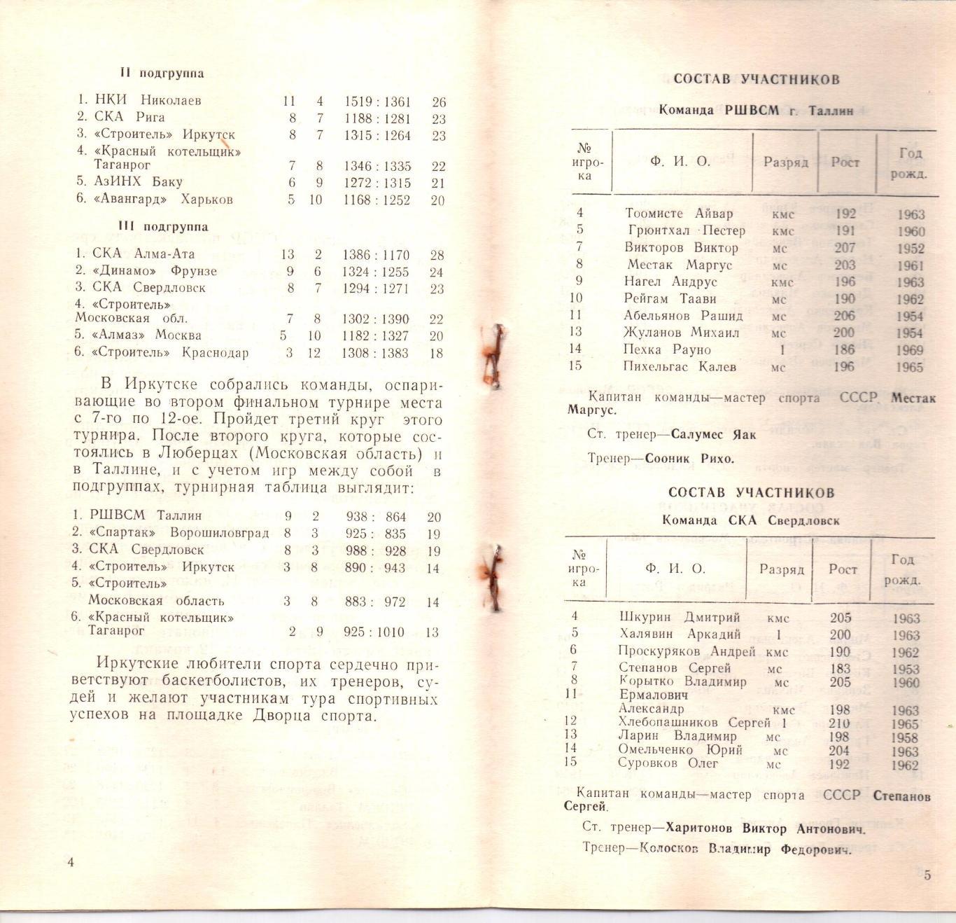 Чемпионат СССР Первая лига Иркутск 16-21.03.1986 1