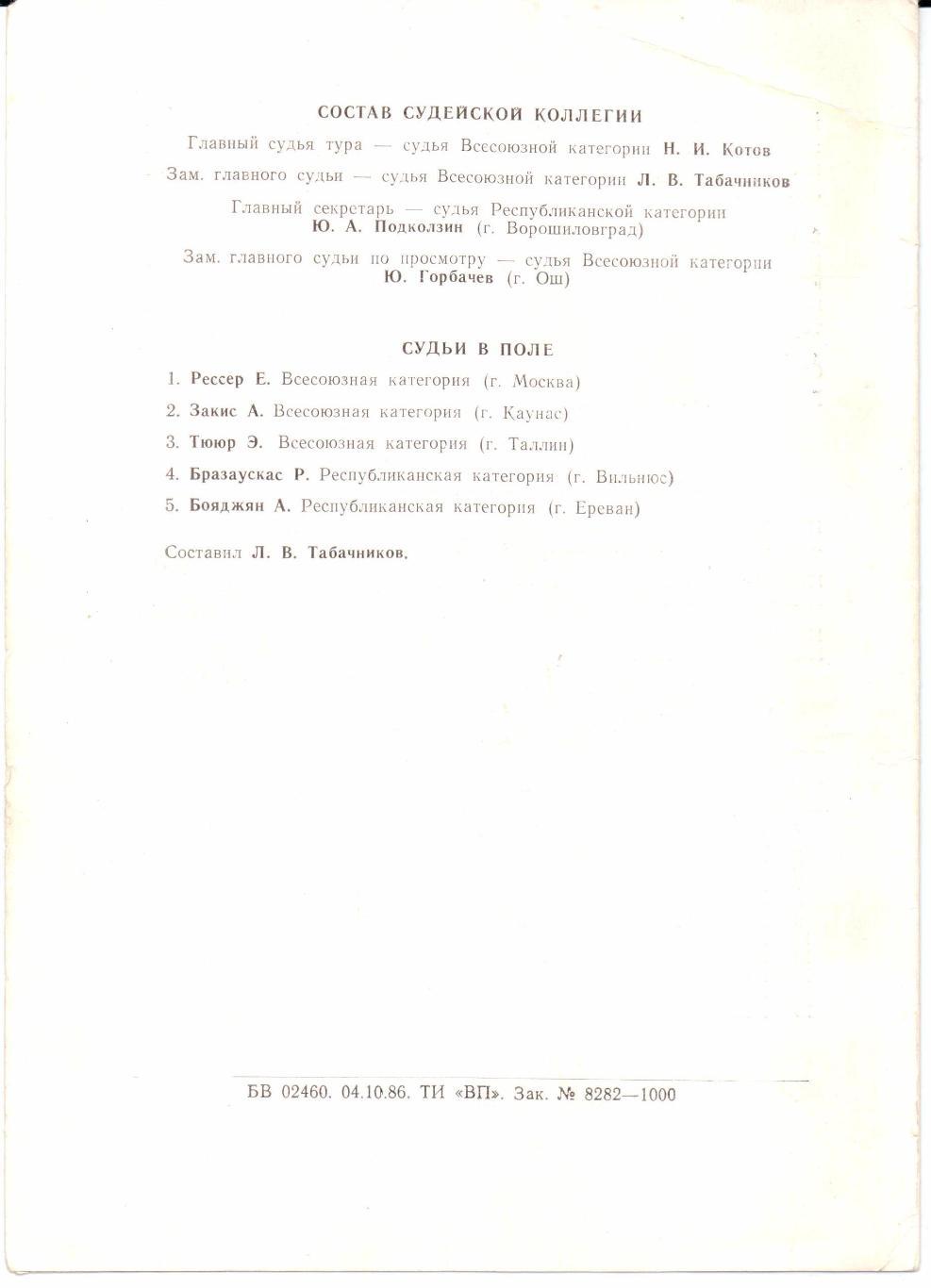 Чемпионат СССР Первая лига 2-й предварительный тур Ворошиловград 23-26.10.1986 1