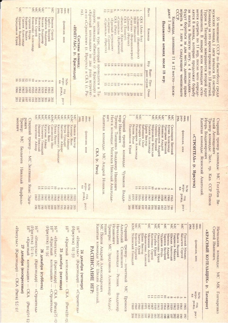 Чемпионат СССР Первая лига 2-й круг,6-й тур Таганрог 24-27.12.1987 1