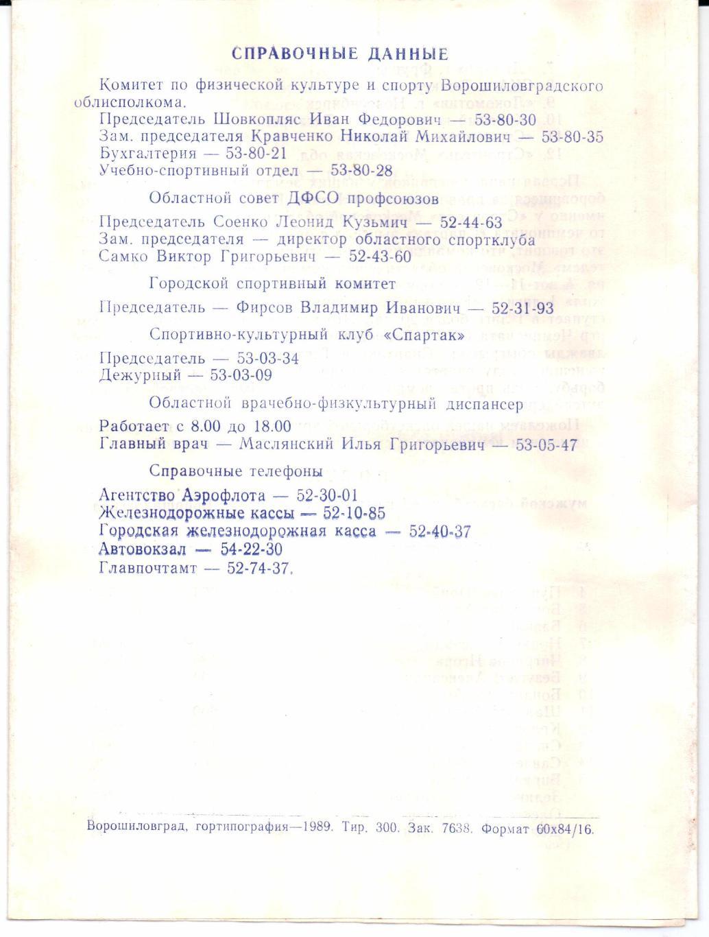 Чемпионат СССР Первая лига Календарь игр Ворошиловград 1989 2