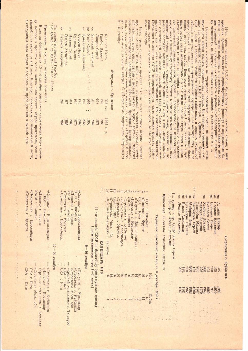 Спартак(Ворошиловград)-Импул ьс(Краснодар)09-10/Строитель (Куйбышев)13-14.12.1989 2