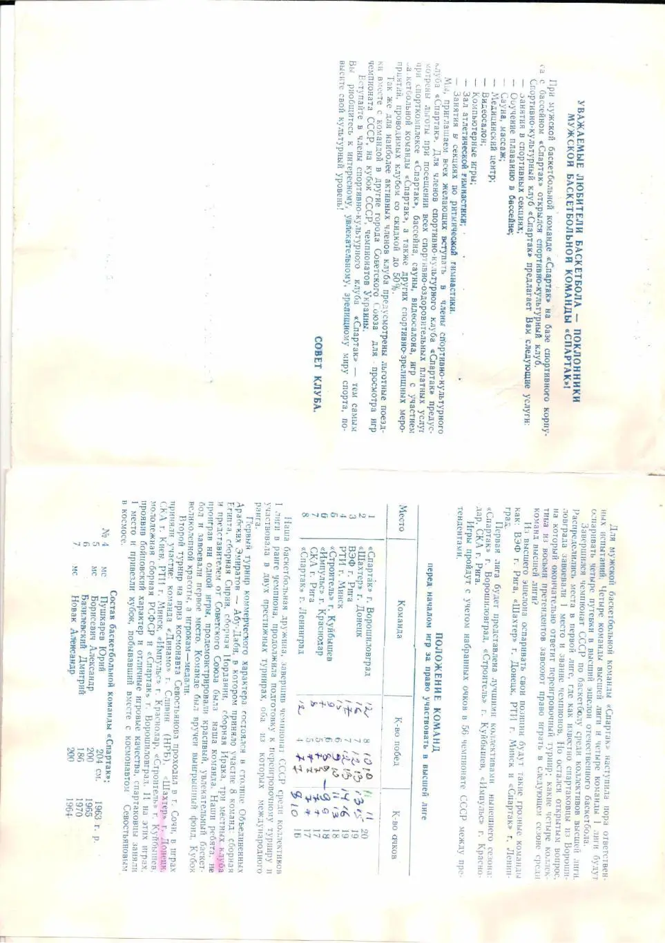 Чемпионат СССР Игры за право участия в высшей лиге Ворошиловград 1989 1