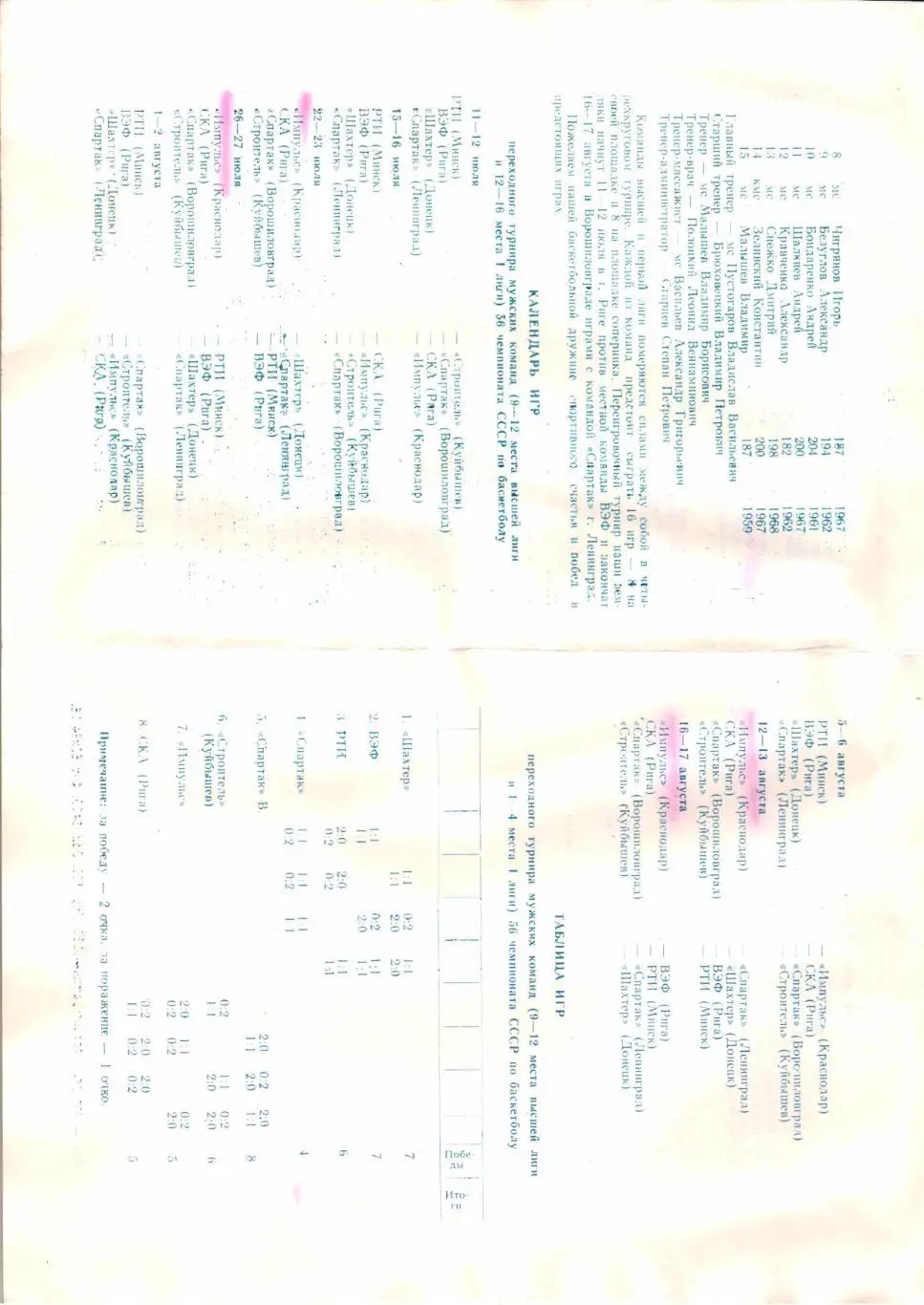 Чемпионат СССР Игры за право участия в высшей лиге Ворошиловград 1989 2