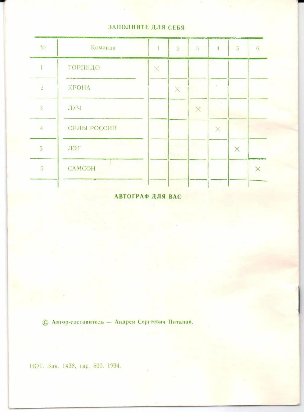 Мини-футбол Первая лига Финальный этап 13-17.04.1994 Нижний Новгород 1