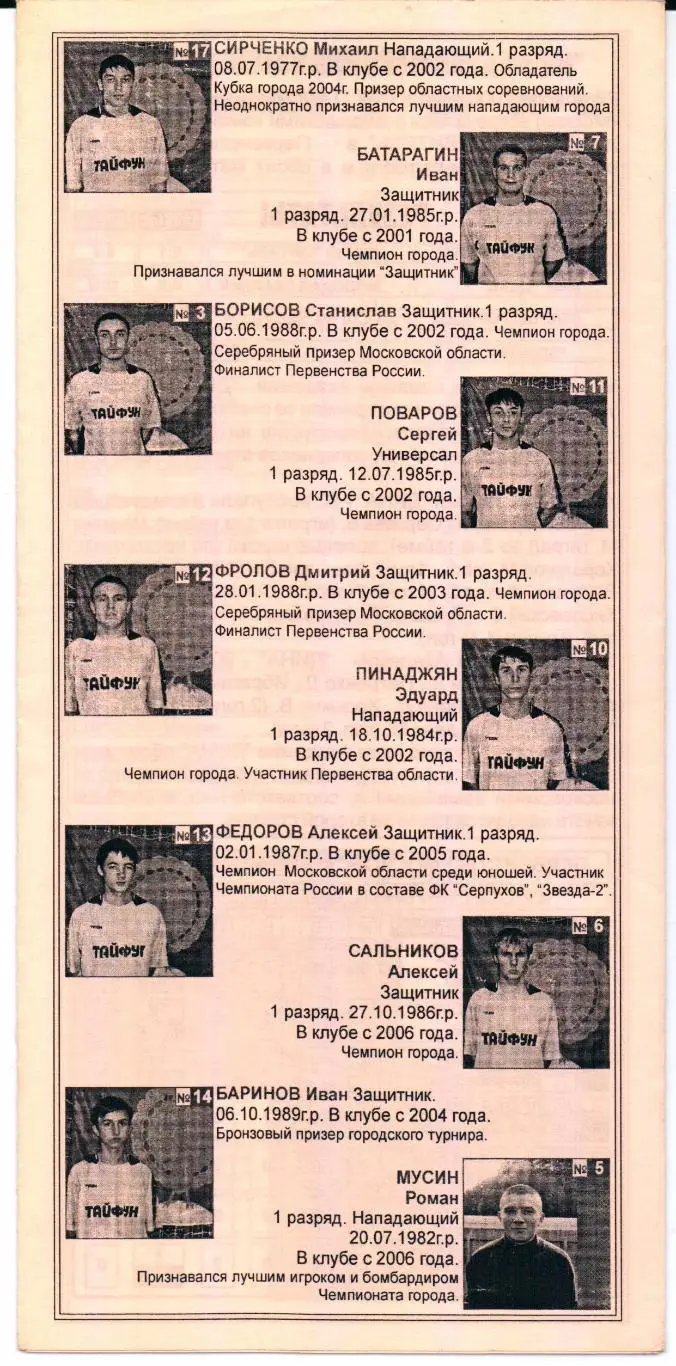 Мини-футбол Первая лига зона МО Тайфун(Серпухов)-Торнадо(Дми тров)02.12.2006 1