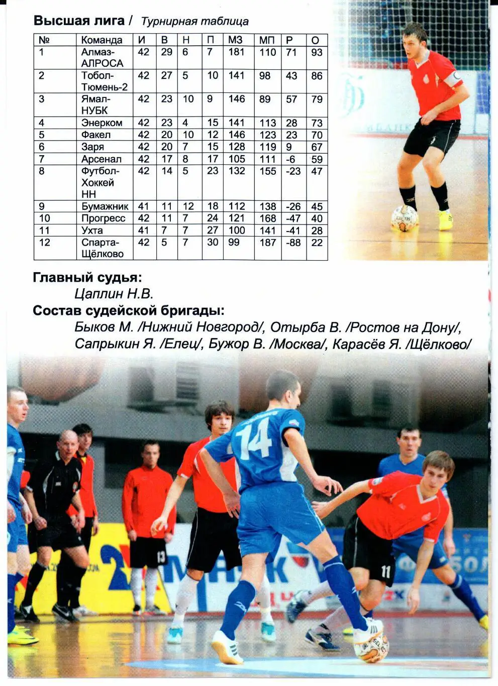 Мини-футбол Высшая лига сезон 2011/2012 26-27.05.Щелково 1