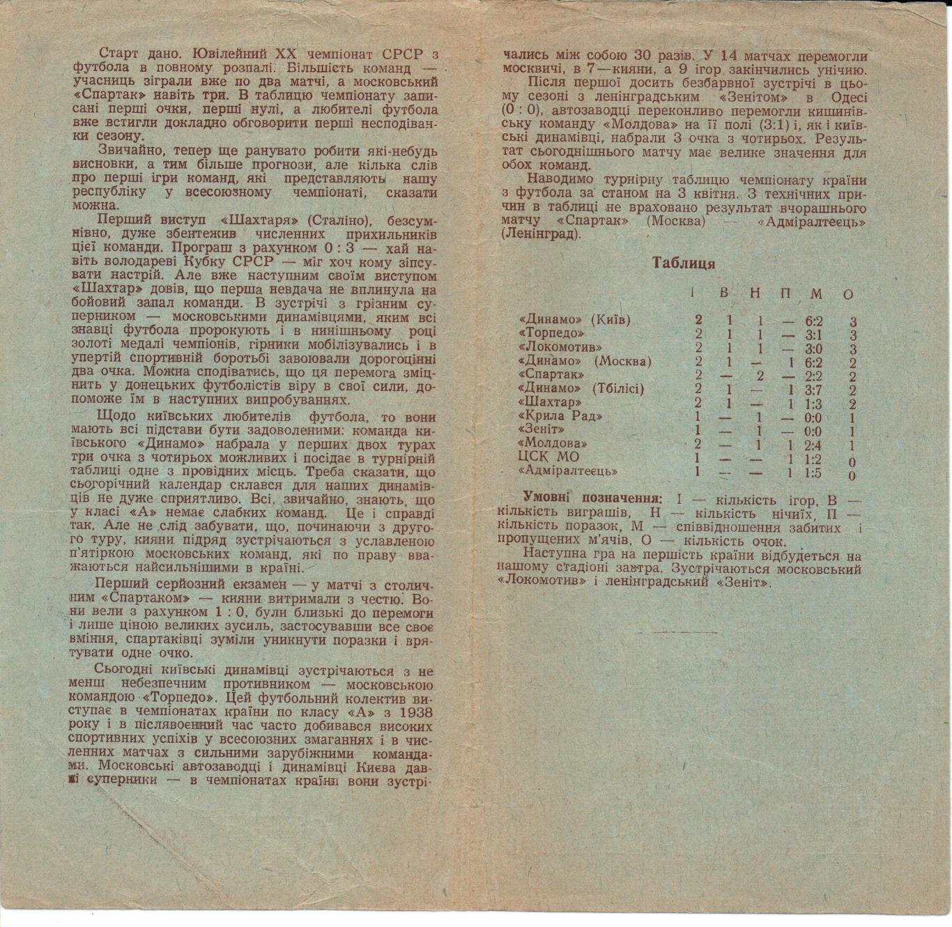 Первенство СССР класс А Динамо(Киев)-Торпедо(Москва)04.04.1958 1