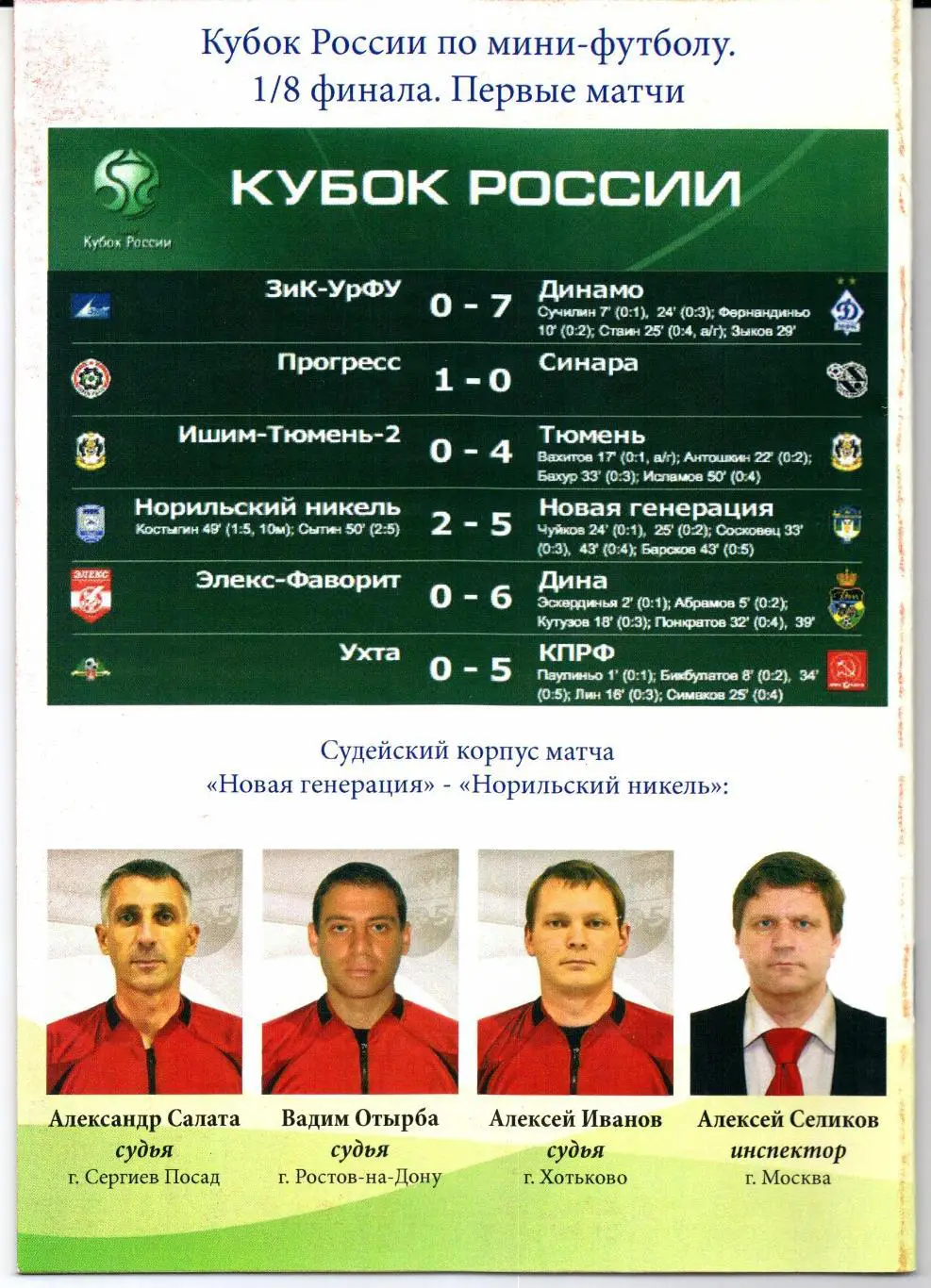 Кубок России 1/8 Новая генерация(Сыктывкар-Норильский никель(Норильск)28.10.2016 1