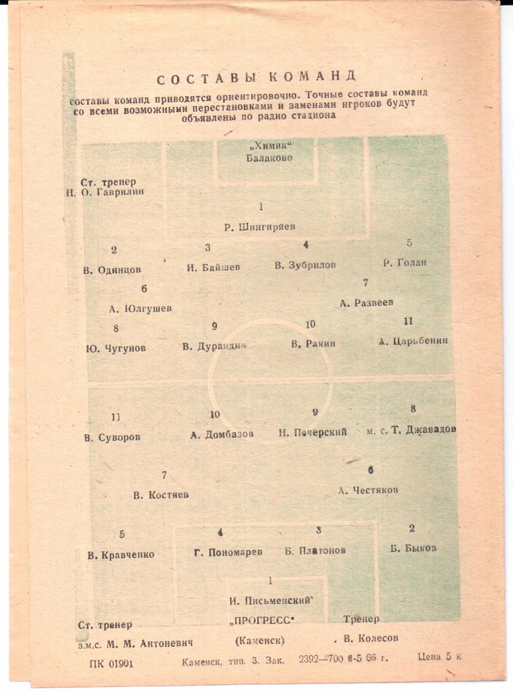 Класс Б 3-я зона Прогресс(Каменск)-Химик(Балаково)07.05.1966 1