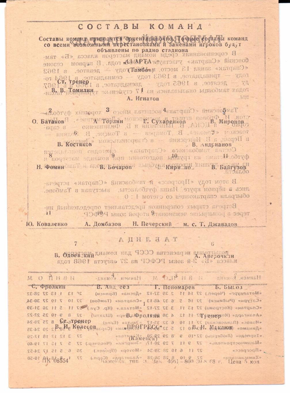 Класс Б 2-я зона Прогресс(Каменск)-Спартак(Тамбов)31.08.1968 1