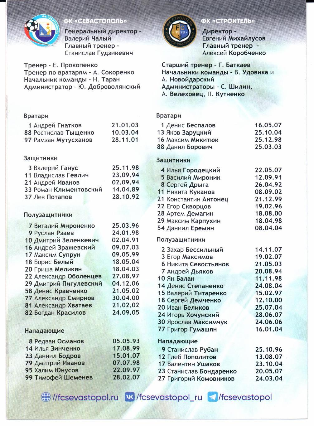Вторая лига Б Севастополь(Севастополь)-Строитель(Каменск-Шахтинский)31.05.2024 1