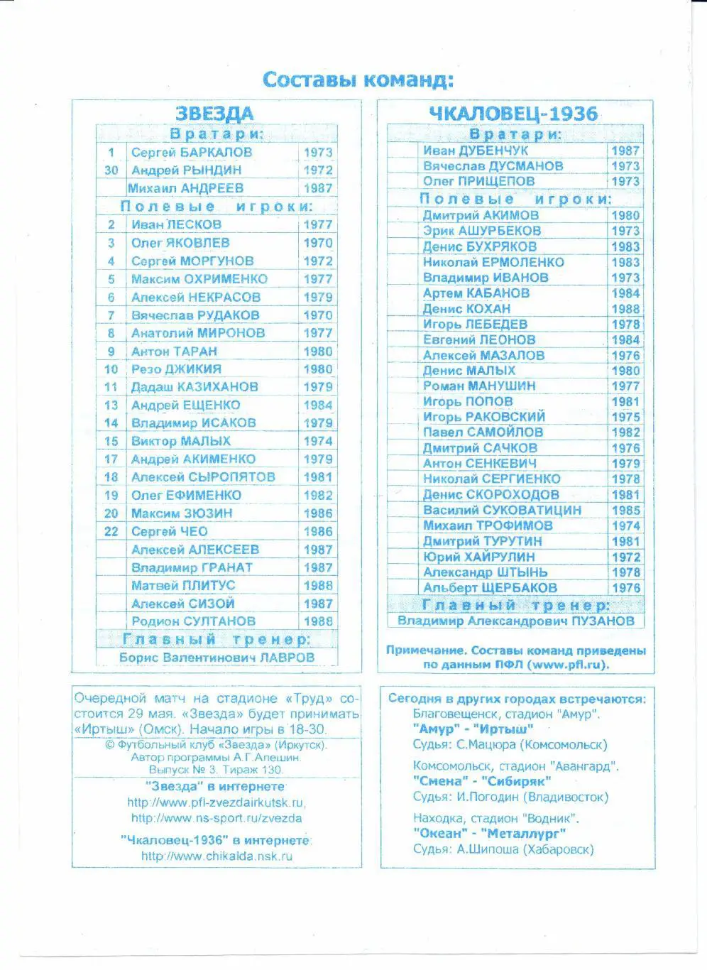 Второй дивизион зона Восток Звезда(Иркутск)-Чкаловец-1936(Новосибирск)25.05.2004 1