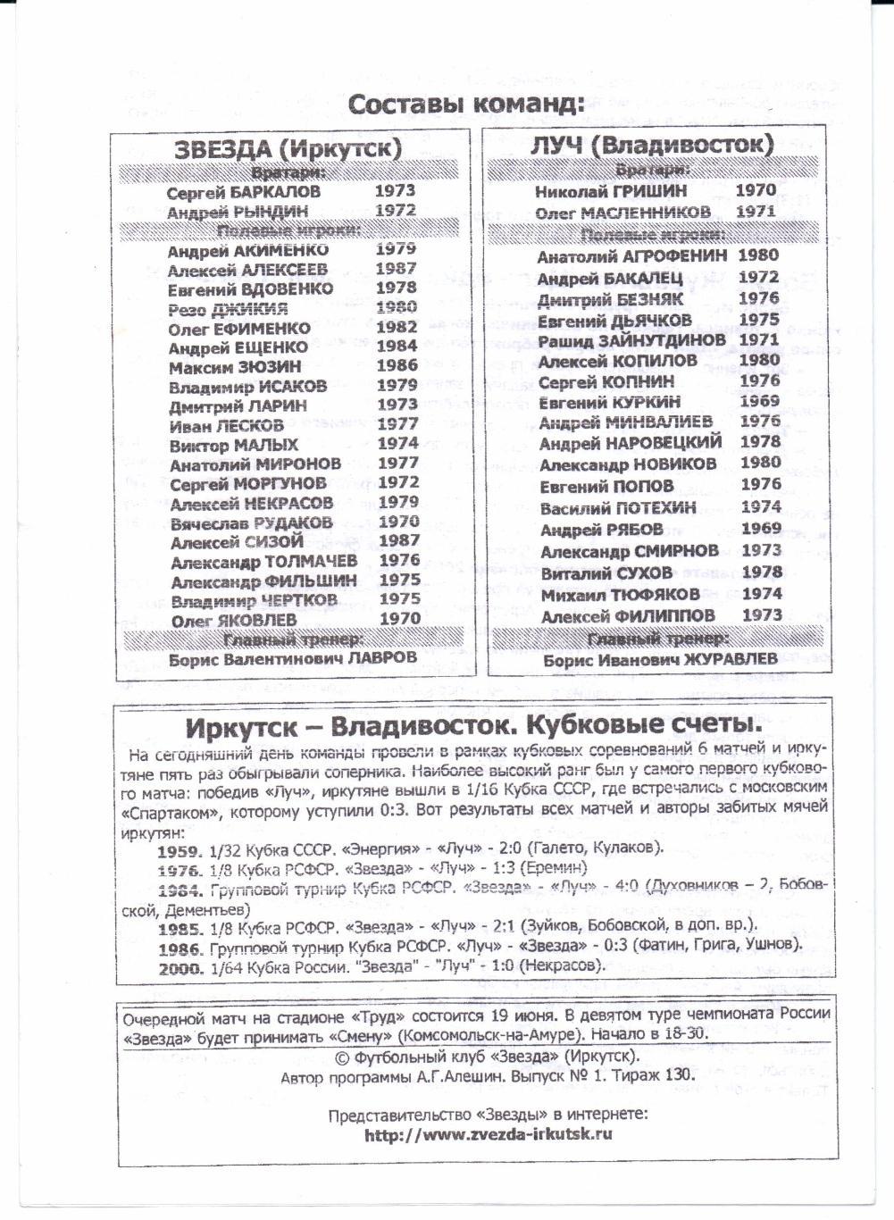 Кубок России Звезда(Иркутск)-Луч(Владивосток)11.07.2003 1