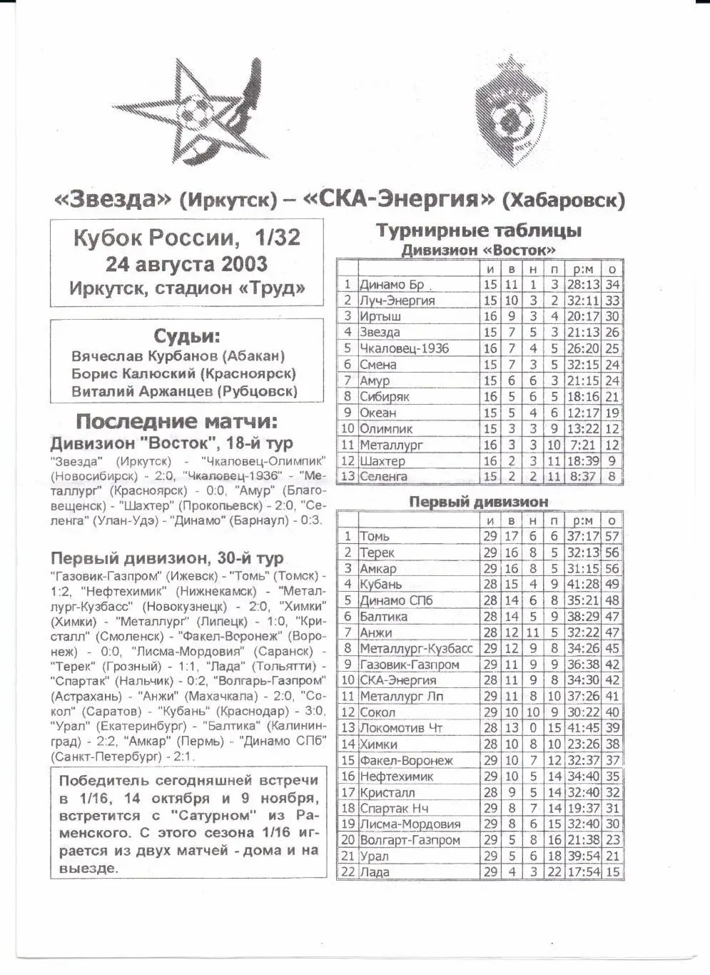 Кубок России 1/32 финала Звезда(Иркутск)-СКА-Энергия(Хабаровск)24.08.2003