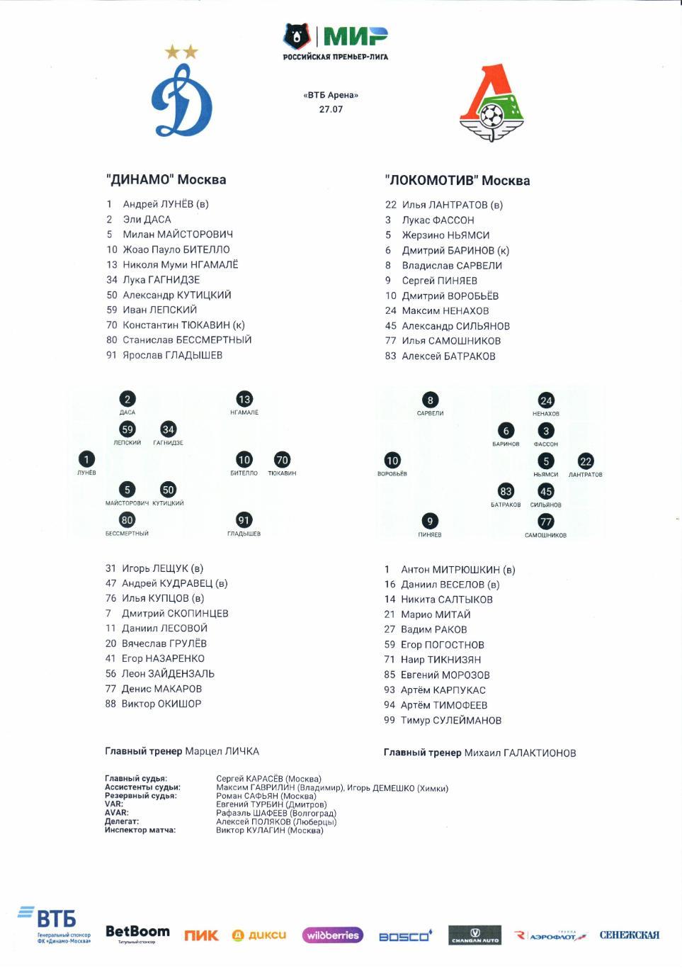 Стартовый протокол Динамо(Москва)-Локомотив(Москва)27.07.2024