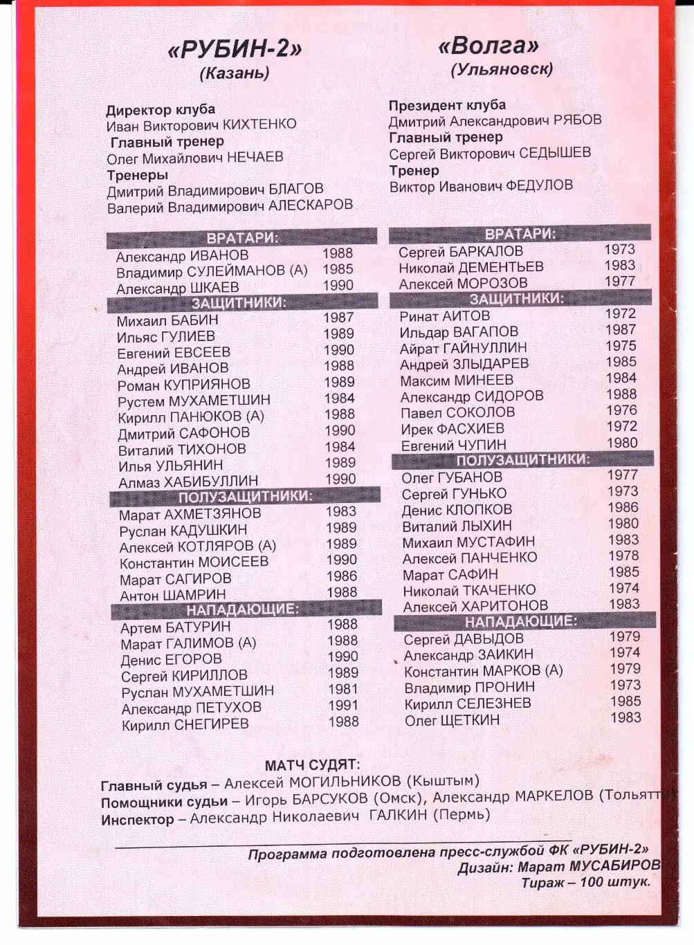 Второй дивизион зона Урал-Поволжье Рубин-2(Казань)-Волга(Ульяновск)18.06.2007 1