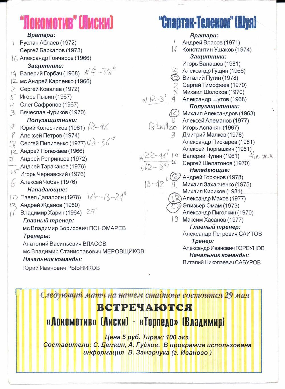 Второй дивизион зона Центр Локомотив(Лиски)-Спартак-Телеком(Шуя)11.05.1999 1