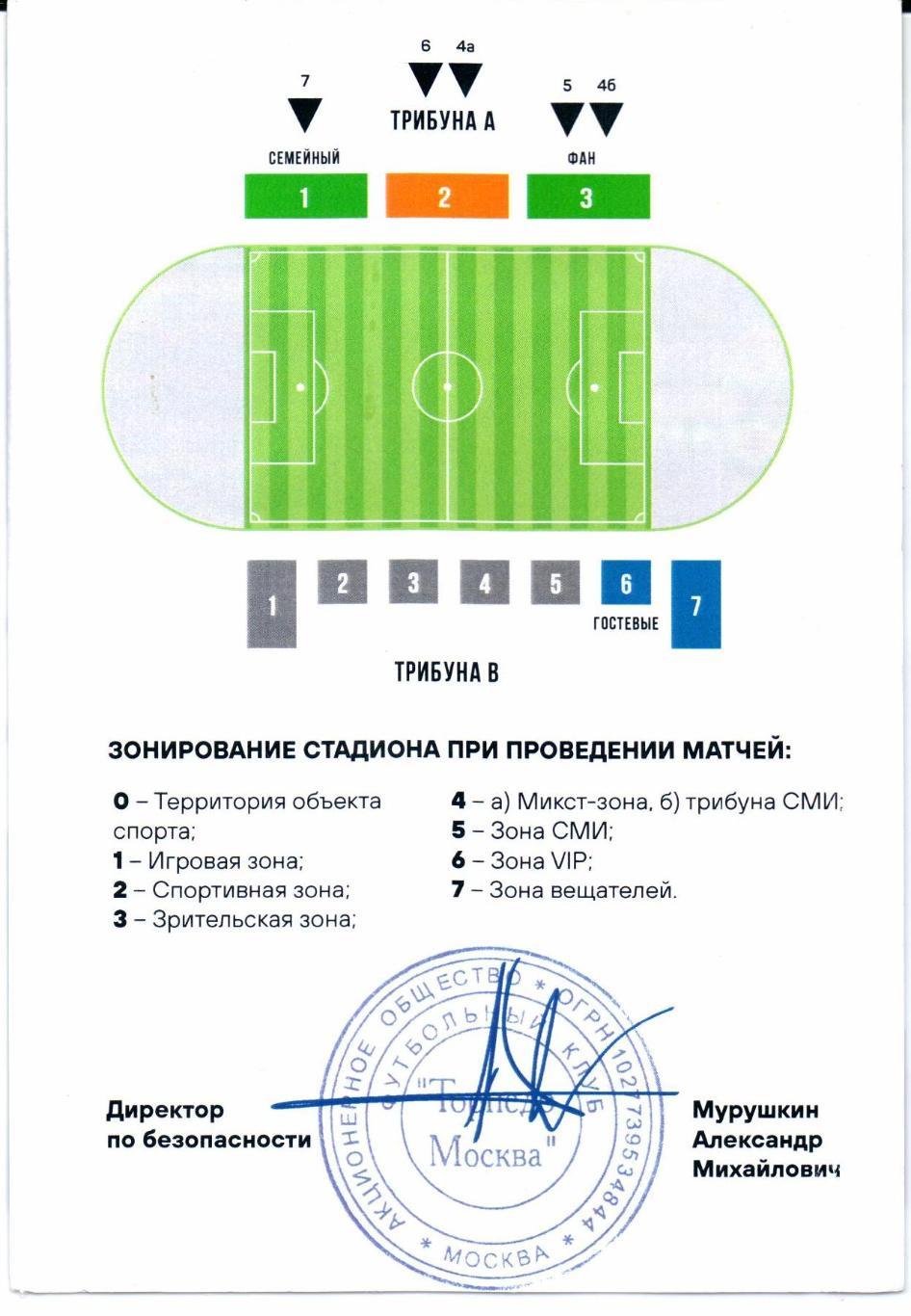 Аккредитация Пресса ФНЛ Торпедо(Москва)-Металлург(Липецк)29.08.2021 1