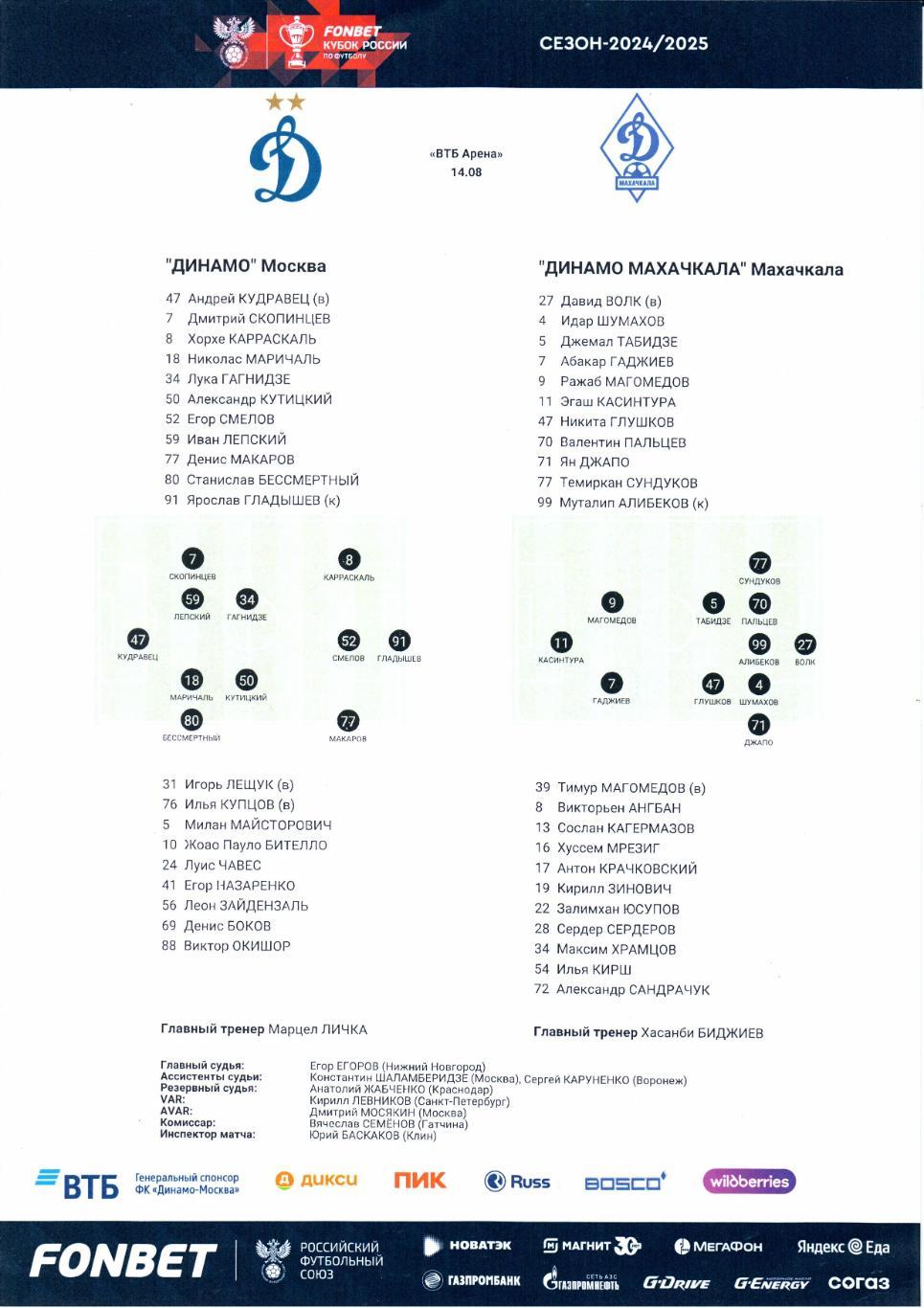 Кубок России Динамо(Москва)-Динамо Махачкала(Махачкала)14.08.2024+Стартлист 2