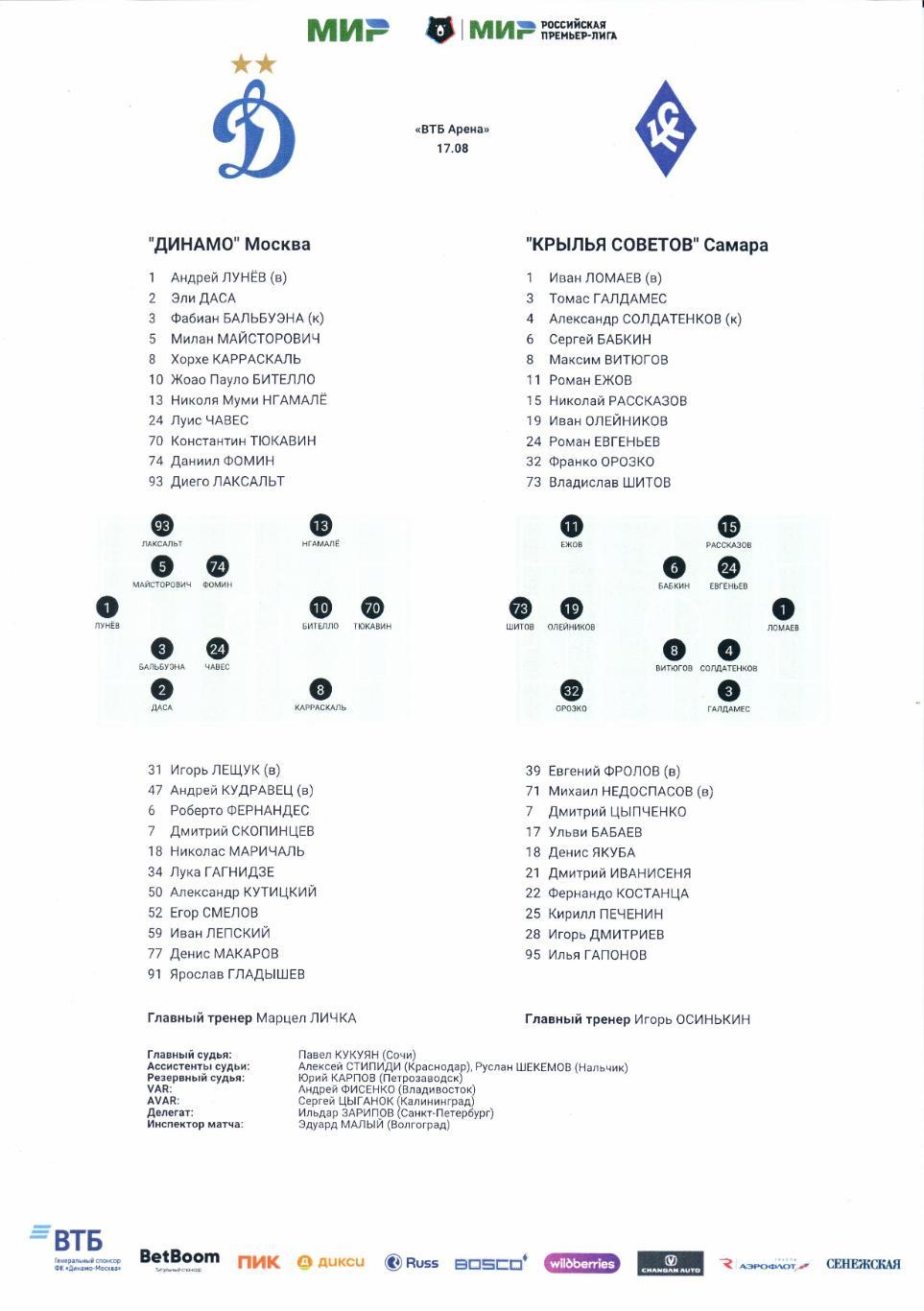 Стартовый протокол Динамо(Москва)-Крылья Советов(Самара)17.08.2024