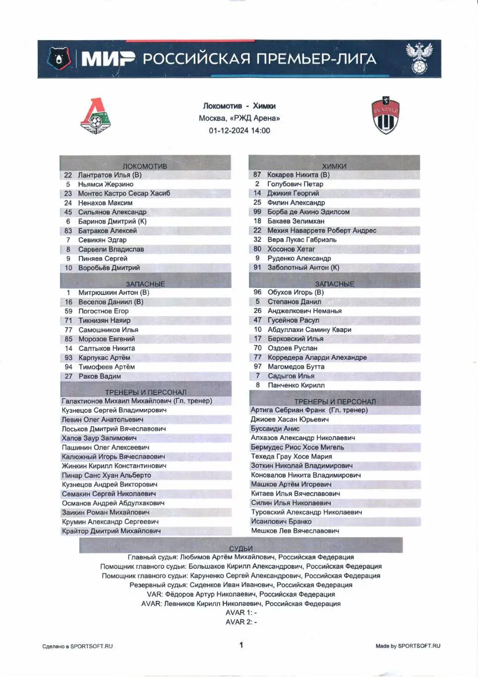 Стартовый протокол Локомотив(Москва)-Химки(Московская обл.)01.12.2024