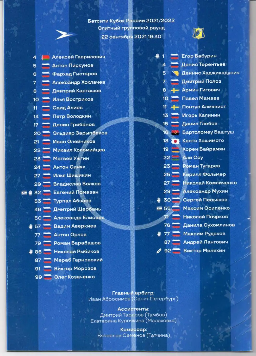 Кубок России Чайка(п.Песчанокопское)-Ростов(Ростов-на-Дону)22.09.2021 1