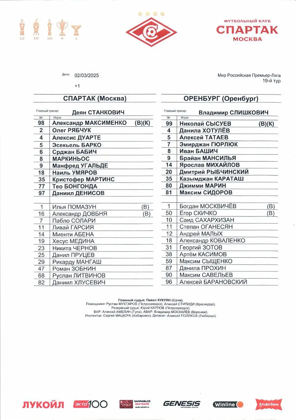 Премьер-лига Спартак(Москва)-Оренбург(Оренбург)02.03.2025+Старт.лист 2