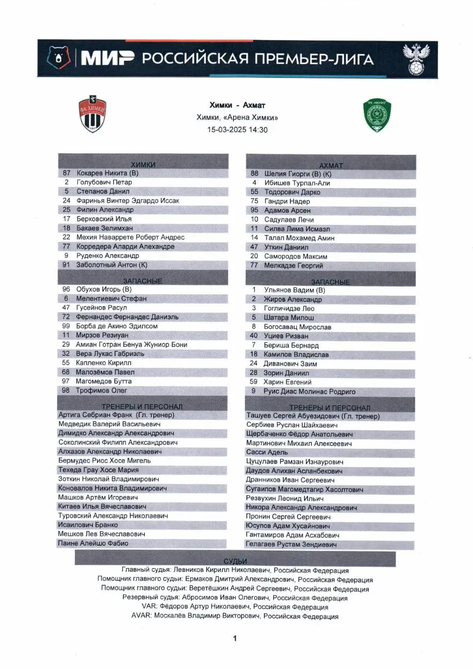 Стартовый протокол Химки(Химки)-Ахмат(Грозный)15.03.2025