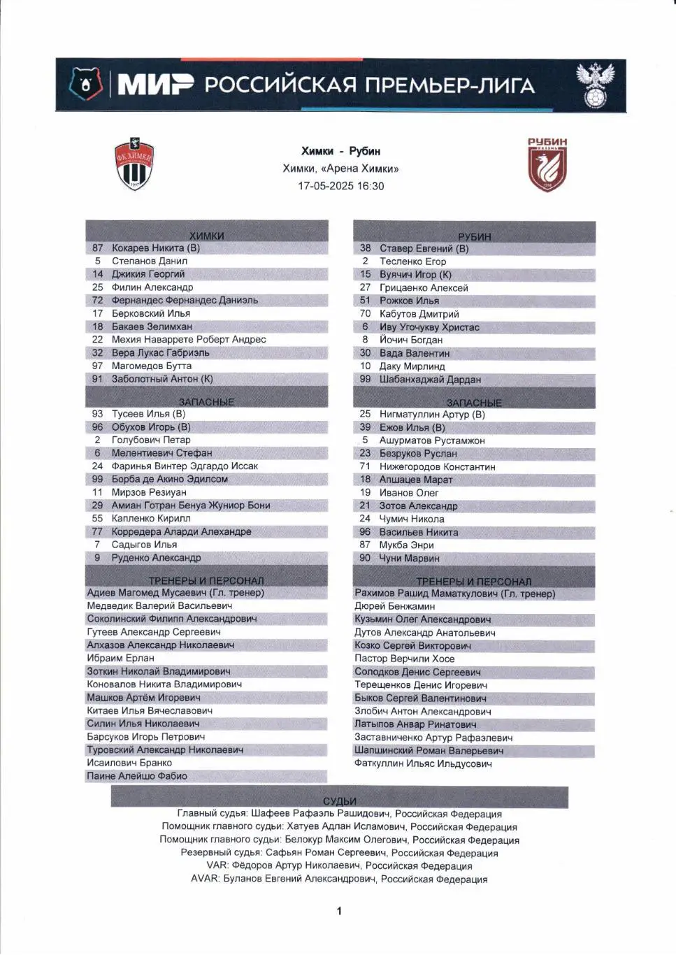 Стартовый протокол Химки(Химки)-Рубин(Казань)17.05.2025
