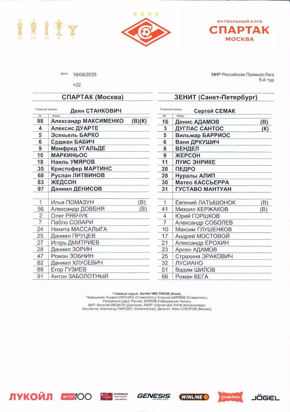 Стартовый протокол Спартак(Москва)-Зенит(Санкт-Петербург)16.08.2025