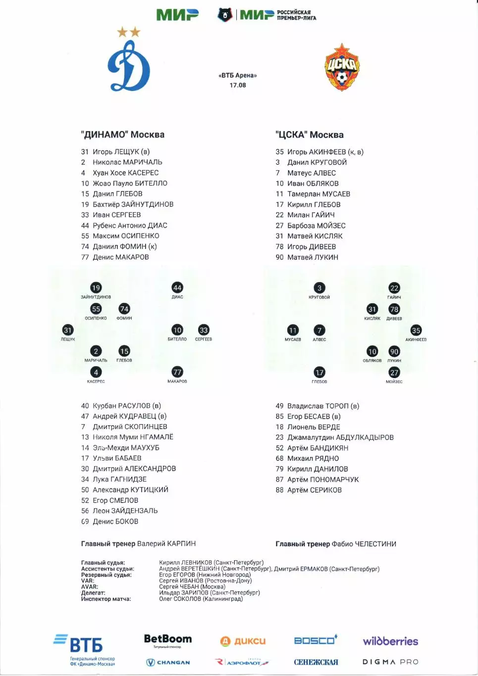 Стартовый протокол Динамо(Москва)-ЦСКА(Москва)17.08.2025