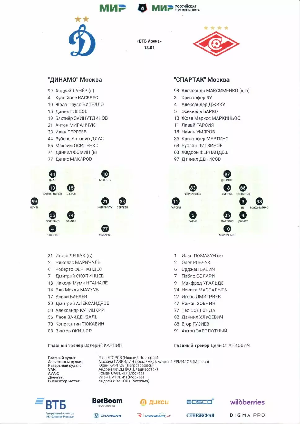 Стартовый протокол Динамо(Москва)-Спартак(Москва)13.09.2025