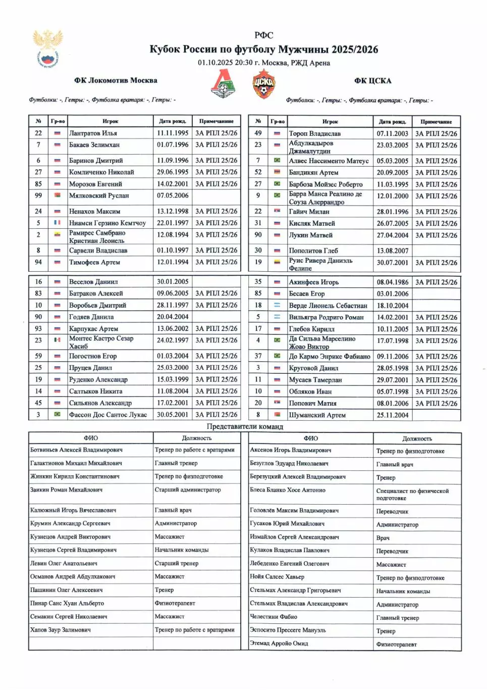Кубок России Локомотив(Москва)-ЦСКА(Москва)01.10.2025+Старт.лист 4