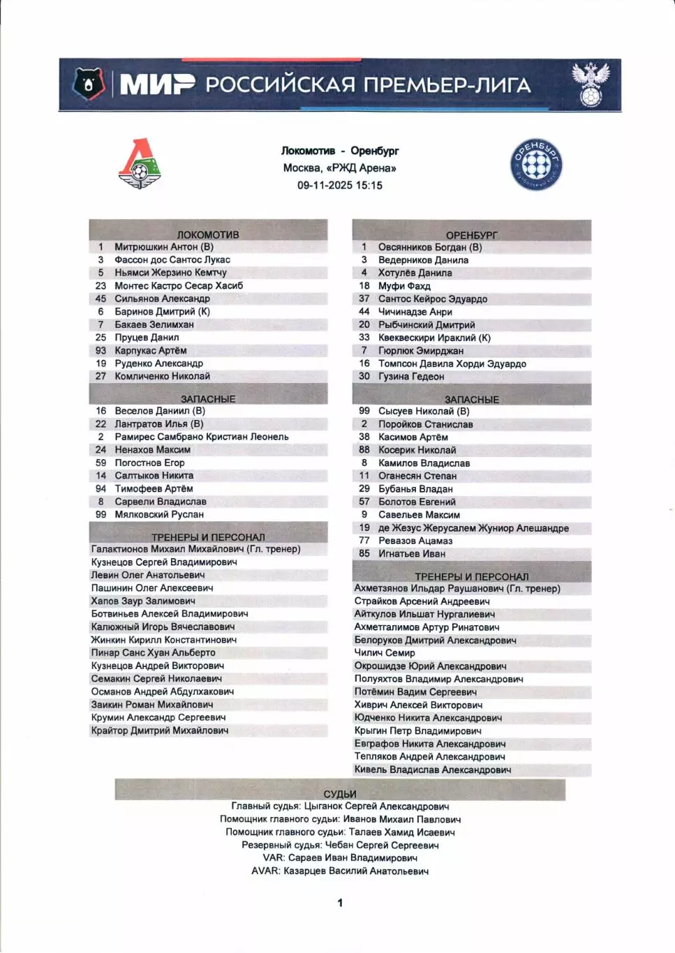 Стартовый протокол Локомотив(Москва)-Оренбург(Оренбург)09.11.2025