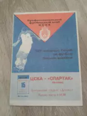 1999 ЦСКА-Спартак Москва