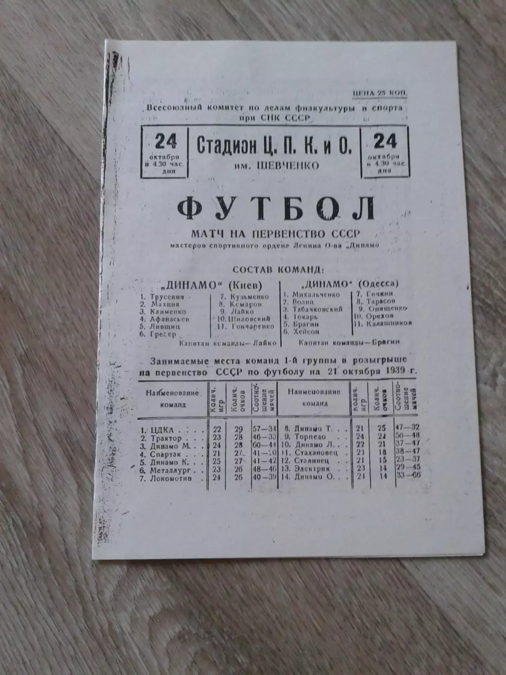 1939 Динамо Киев-Динамо Одесса. Копия
