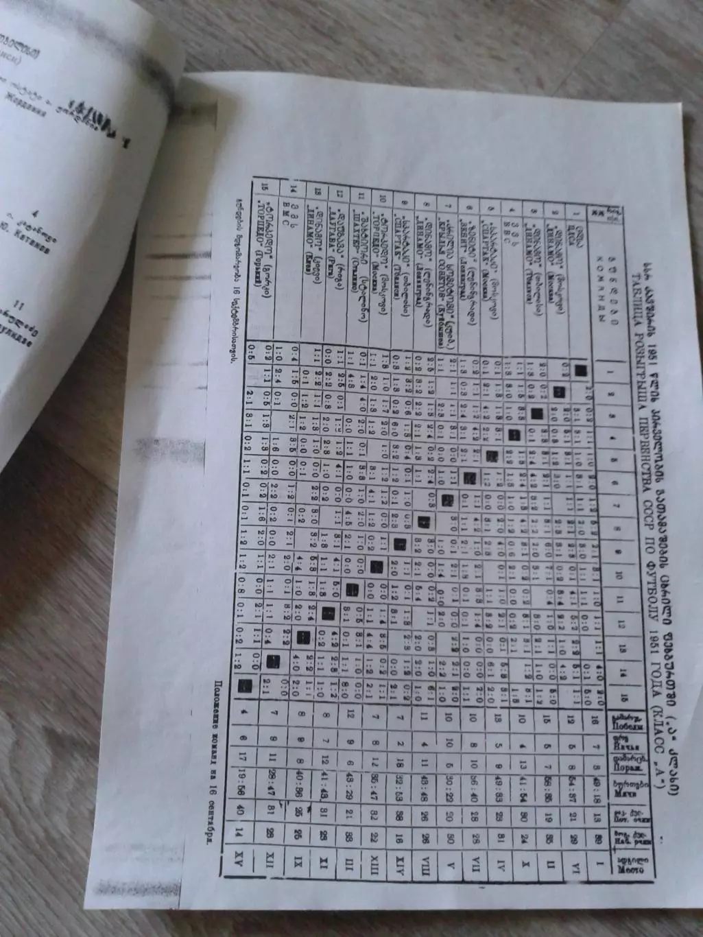 1951 Спартак Тбилиси-Динамо Киев Копия 1